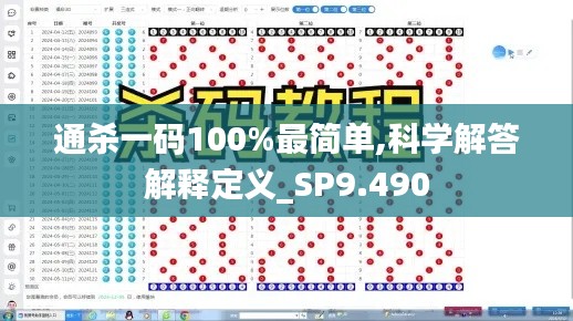 通杀一码100%最简单,科学解答解释定义_SP9.490