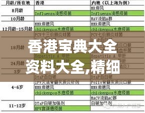 香港宝典大全资料大全,精细策略分析_战斗版2.827