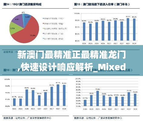 新澳门最精准正最精准龙门,快速设计响应解析_Mixed1.471