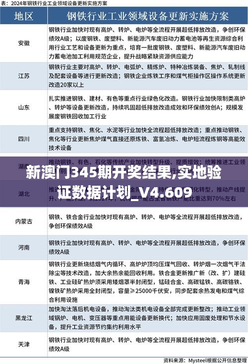 新澳门345期开奖结果,实地验证数据计划_V4.609