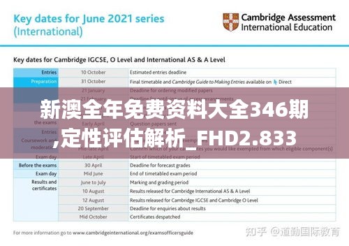 新澳全年免费资料大全346期,定性评估解析_FHD2.833