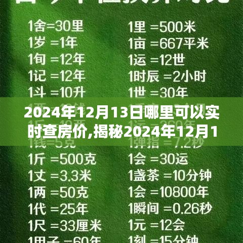 揭秘，2024年12月13日实时查房价的最佳平台与渠道