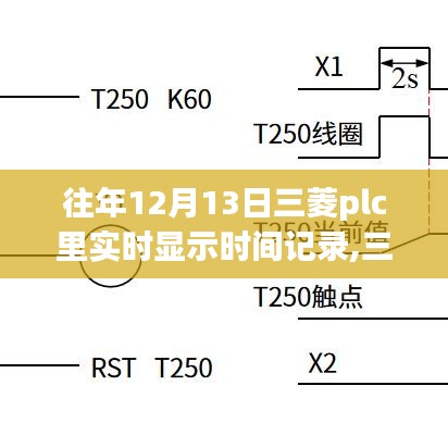 三菱PLC实时时间记录功能详解，从记录到应用的全流程解析