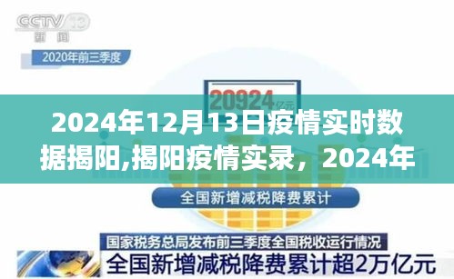 2024年12月13日揭阳疫情实时数据，数字见证下的实录