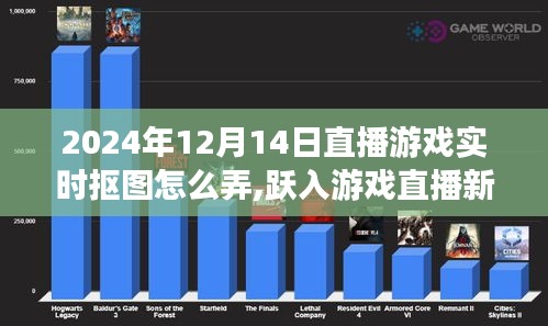 跃入游戏直播新时代，2024年直播游戏实时抠图攻略，开启成就之旅