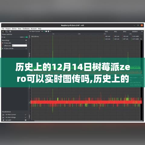 树莓派Zero在历史上的12月14日是否支持实时图传？