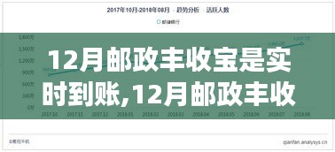 12月邮政丰收宝，实时到账的金钱与成长果实共舞