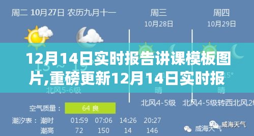 重磅更新！12月14日实时报告讲课模板图片全新体验版