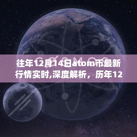 历年12月14日Atom币行情深度解析与未来展望，最新实时行情及市场趋势探讨