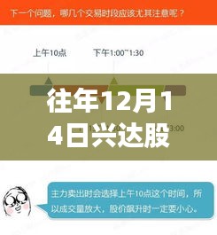 往年12月14日兴达股实时行情深度解析与影响分析