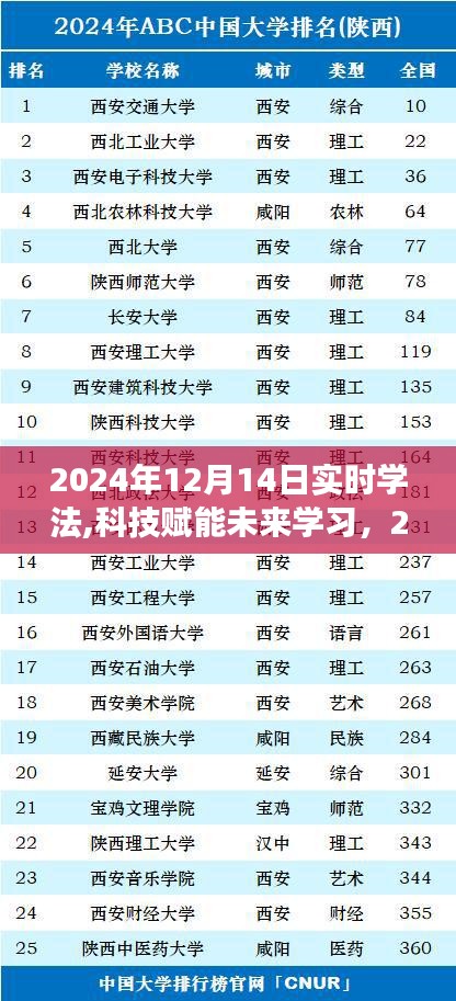 科技赋能未来学习，2024实时学法智能系统重磅发布