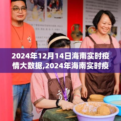 2024年海南实时疫情大数据观察与分析，防控策略与个人立场探讨