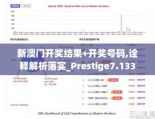 新澳门开奖结果+开奖号码,诠释解析落实_Prestige7.133