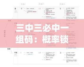 三中三必中一组码：概率锁定的高效投注策略