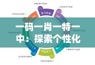 一码一肖一特一中：探索个性化编码的独特魅力