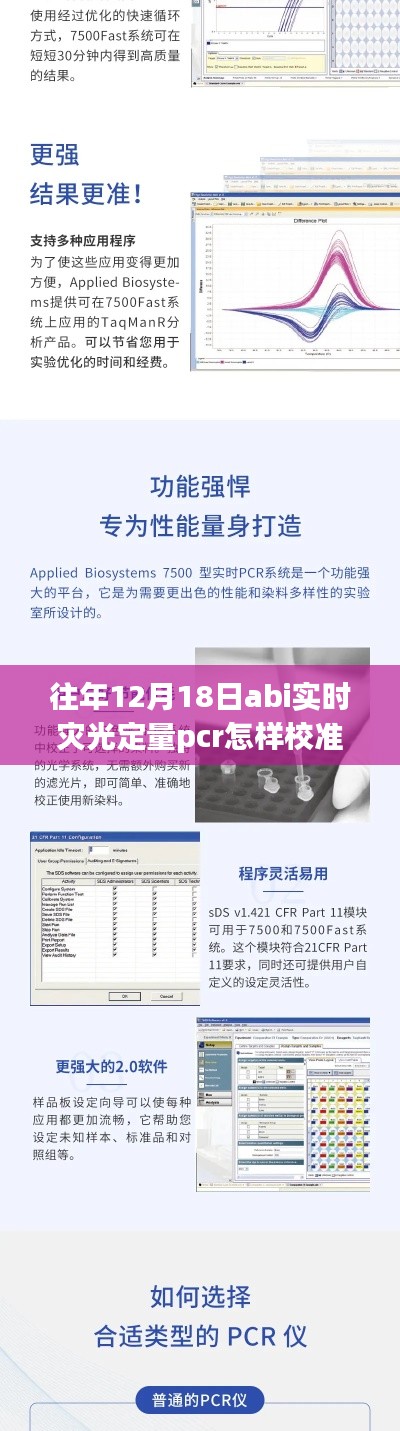 揭秘，往年12月18日ABI实时灾光定量PCR校准详解