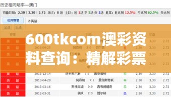 600tkcom澳彩资料查询：精解彩票预测与走势分析