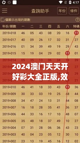 2024澳门天天开好彩大全正版,效率资料解释落实_D版9.526