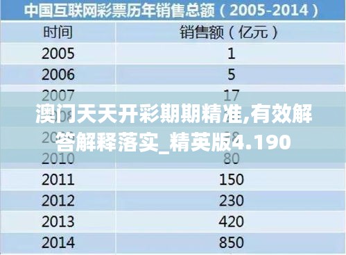 澳门天天开彩期期精准,有效解答解释落实_精英版4.190