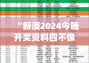 “新澳2024今晚开奖资料四不像：谜一样的数据解读”