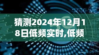 低频实时技术初探与构建步骤指南，预测并优化至2024年12月18日的低频实时系统构建策略与指南