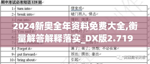 2024新奥全年资料免费大全,衡量解答解释落实_DX版2.719