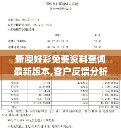 新澳好彩免费资料查询最新版本,客户反馈分析落实_创意版13.332