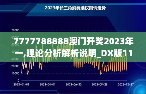 7777788888澳门开奖2023年一,理论分析解析说明_DX版110.904