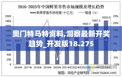 资料下载 第4页