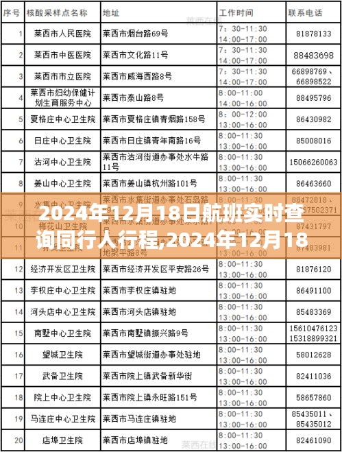 政企行业数字化软件 第18页