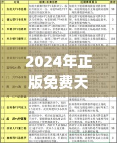 2024年正版免费天天开彩,确保成语解释落实_10DM7.658