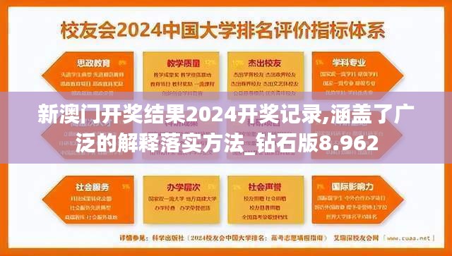 新澳门开奖结果2024开奖记录,涵盖了广泛的解释落实方法_钻石版8.962