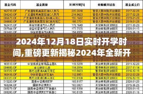 揭秘2024年全新开学时间表，12月18日实时开学时间重磅更新，你准备好了吗？