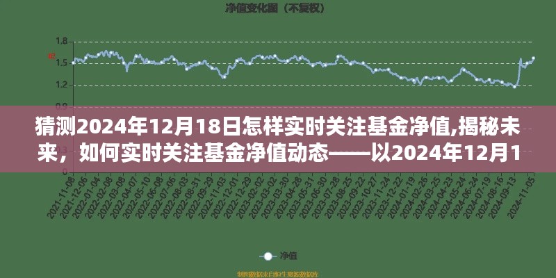 揭秘未来基金净值动态，如何实时关注与预测基金净值变化——以2024年12月18日为例的探讨与指南