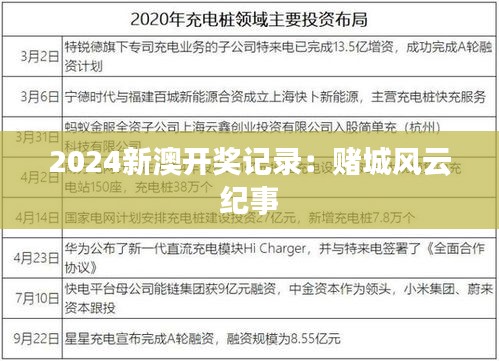 2024新澳开奖记录：赌城风云纪事