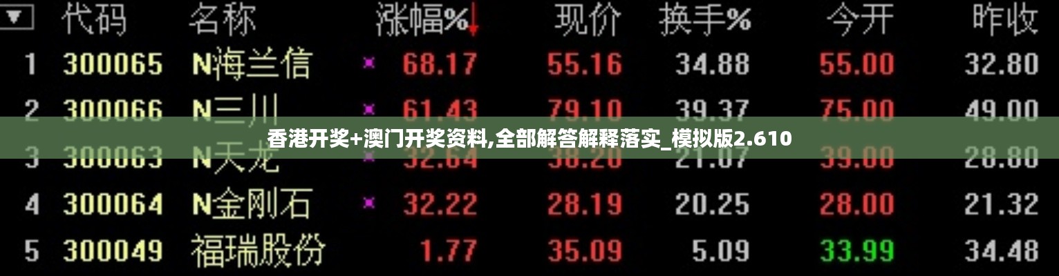 香港开奖+澳门开奖资料,全部解答解释落实_模拟版2.610