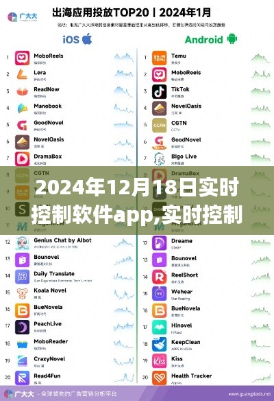 实时控制软件app，回顾与展望，聚焦2024年12月18日发展