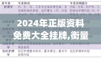 2024年正版资料免费大全挂牌,衡量解答解释落实_CT10.484