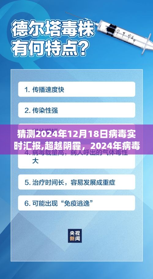 超越阴霾，病毒实时汇报与励志之旅，塑造自信与成就感迎接未来（猜测2024年病毒实时汇报）