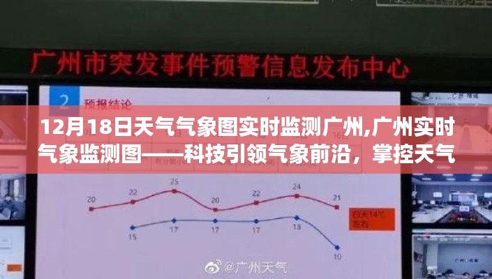 广州实时气象监测图，科技前沿掌控天气，指尖尽在掌握