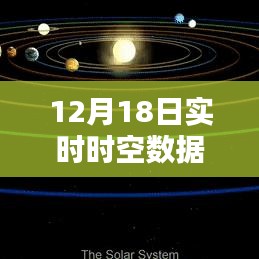 12月18日实时时空数据模型图解，洞悉未来科技动态，实时可视化分析