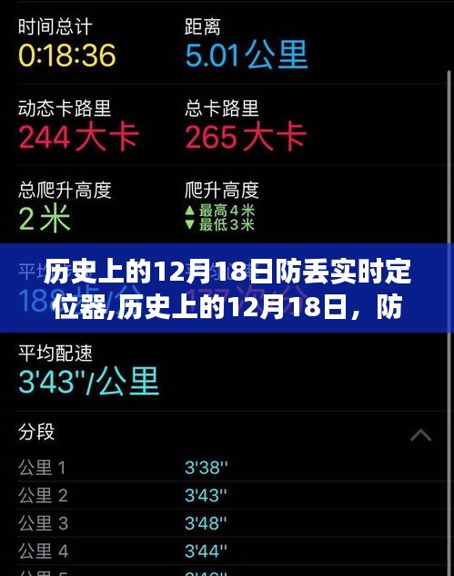 历史上的12月18日，防丢实时定位器的诞生与演进之路