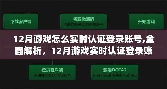 12月游戏实时认证登录账号详解与深度评测