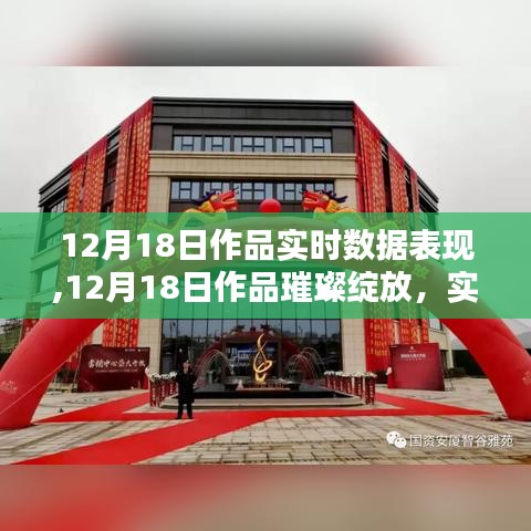 12月18日作品璀璨绽放，深度解析实时数据表现