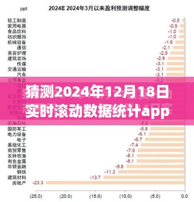 2024年实时滚动数据统计app预测与评测介绍