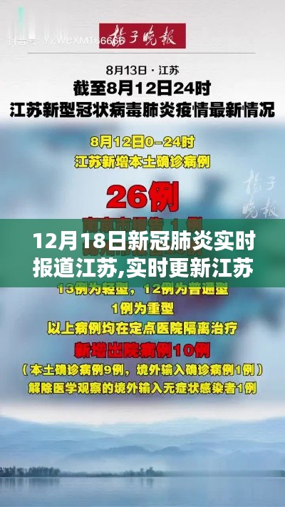 江苏新冠肺炎实时动态更新，最新消息，每日更新（12月18日）