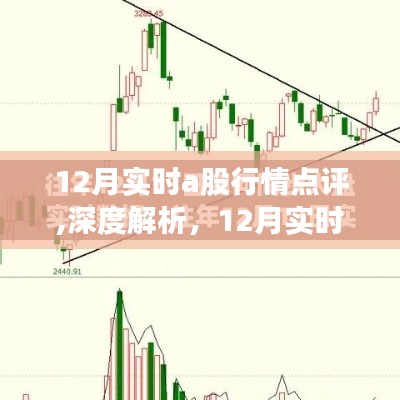 深度解析，12月实时A股行情点评与行情预测