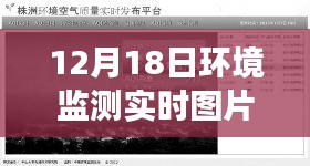 云端下的温情瞬间，12月18日高清环境监测实时图片回顾