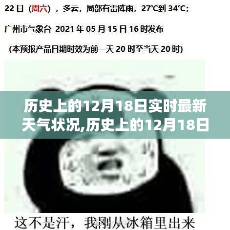 历史上的12月18日实时天气状况及其对生活的影响深度解析