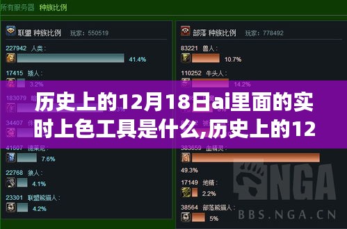 历史上的12月18日，AI实时上色工具演变之旅回顾